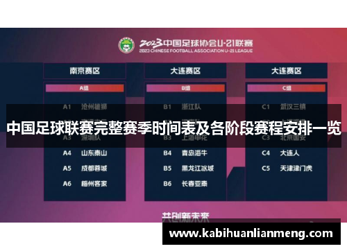 中国足球联赛完整赛季时间表及各阶段赛程安排一览